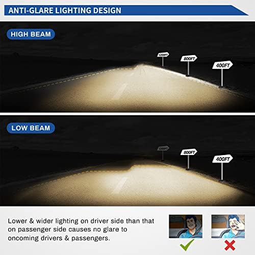 OEDRO Headlights Compatible with Ford F250 F350 1999-2004 Clear Lens - 4