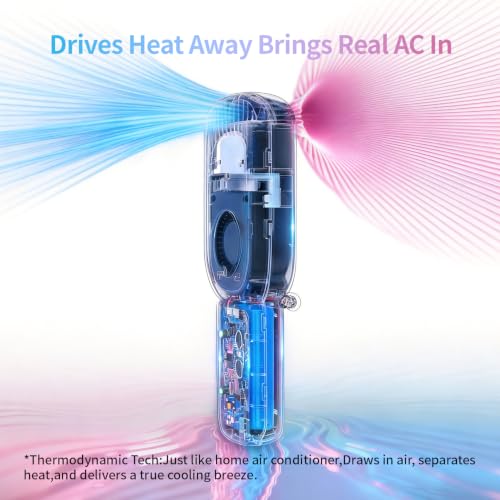 Coolwill Cold Air Handheld Fan, Portable Air Cooler, Pesonal Fan with Semiconductor Cooling Technology, USB-C Rechargeable, Foldable & Easy to Carry for Travel, Makeup, Camping, Office, Summer Gifts by Coolwill - Used condition - Image 2