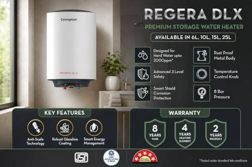 Image of Crompton Regera 15L Storage Water Heater ASWH-3815, White, 2000W, Glassline Tank, 8 Bar Pressure, Anti-Rust Body, 3-Level Safety System) Free Installation and Pipe