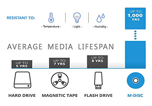 Image of Produplicator 1 to 11 M-Disc Support CD DVD Duplicator Bundle with 1 Pack M-DISC DVD (Up to 24X DVD Burn Speed, Standalone Duplication Tower)