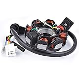 GY6 50CC 60CC 80CC 125cc 150cc Magneto Stator Ignition Coil 8 Pole 5 Wires replacement for Scooter Moped Go Kart ATV TAOTAO Paliden 150cc scooter