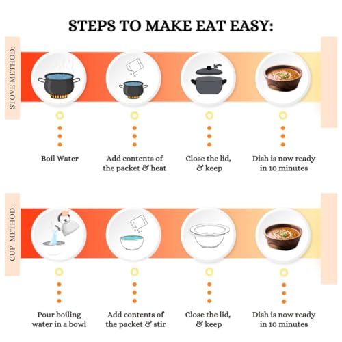 Image of Eat Easy Ready To Eat Jain Meal Combo- Dal Tadka & Dal Makhani (62g Each) | No Garlic No Onion Ready to Eat & Cook Travel Food | Freeze Dehydrated | 100% Veg | No Preservatives | Just Add Water Instant Food