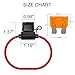 MuHize Fuse Holder - Upgraded 5 Pack 14AWG Standard Inline Waterproof Fuse Holders with 5A ATC/ATO Blade Fuses for Automotive RV, Quick Connect, No Splicing Needed