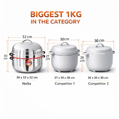 Image of Nolta Thermal Rice Cooker 1KG, ISO Certified, Premium Stainless Steel Choodarapetty with Induction based SS Pot and Rubber Gasket (Silver)