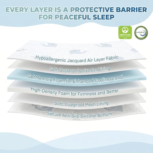 Image of Pack and Play Mattress,Breathable Dual Sided Firm & Soft Memory Foam Pack N Play Mattresses,Baby 38 inchX26 inch Mattress for Pack N Play with Removable Cover (White05)