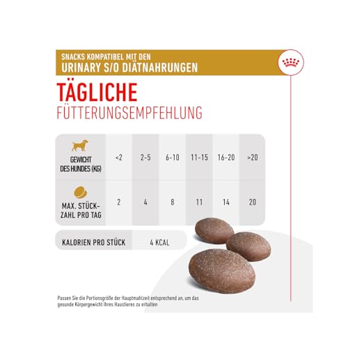 Royal Canin Veterinary Urinary S/O Treats | 230 g | Snacks für Erwachsene Hunde Aller Größen & Rassen | Im wiederverschließbaren Beutel | Optimierter Mineralstoffgehalt