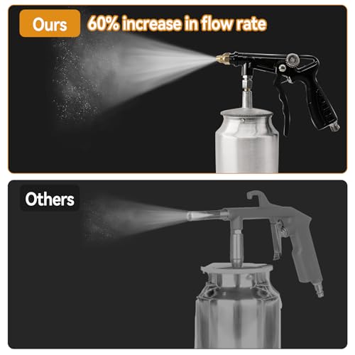 Image of Car Undercoating Spray Gun, Air Rust Proofing and Undercoating Gun with Gauge & Suction Feed Cup & Spray Hoses for Spray Truck Bed Liner Rubberized Undercoat