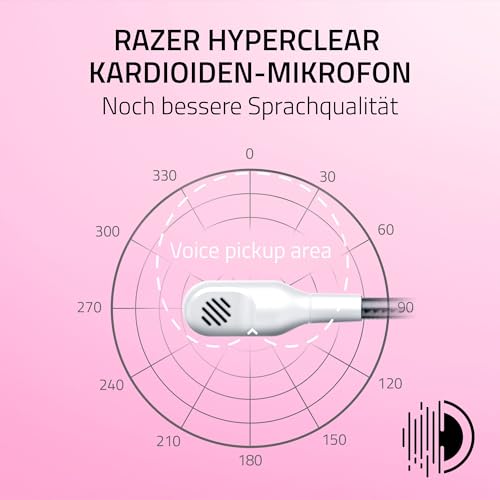 Razer Kraken Kitty V2 - Kabelgebundenes RGB-Headset mit Kitty Ohren für Gaming und Streaming (325 g, Triforce 40 mm Treiber, HyperClear Cardioid Mic, Surround Sound) Weiß