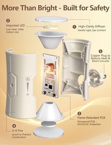 fesnne Night Light, LED Night Lights Plug into Wall, [2 Pack] Warm White 3000K, 0-100LM Adjustable Brightness Light Sensor Nightlights Plug in Wall for Hallway, Bathroom, Adults, Neutral Beige image 8