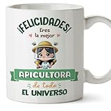 MUGFFINS