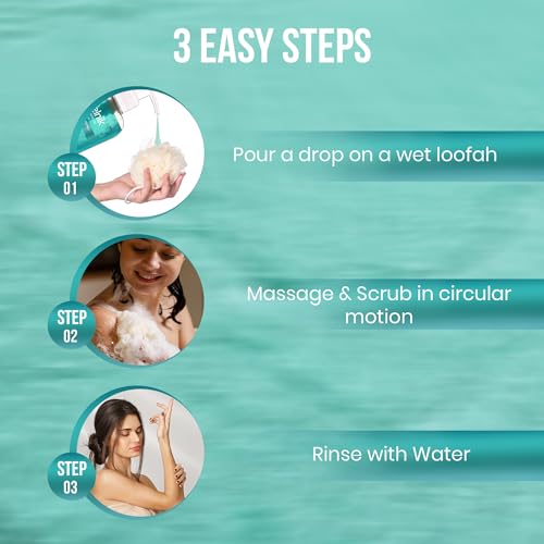 Image of Shower Gel With Refreshing Mint Gentle Cleansing Hydrates Refreshment Skin Body Wash for Women & Men with Skin Conditioners for Radiant Glow & Moisturised - 250ml - Pack Of 3