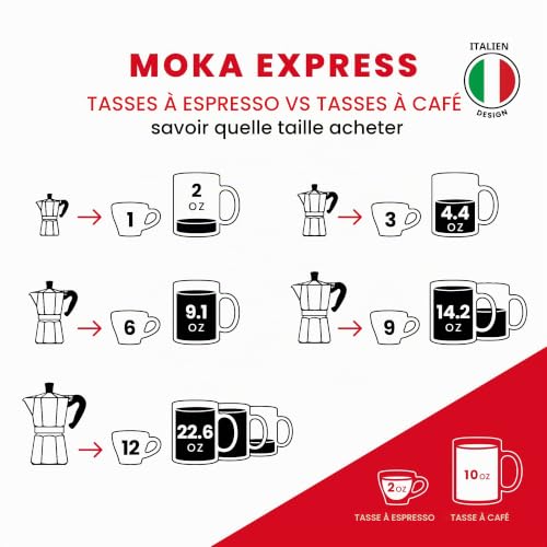 Bialetti Collection Moka Express Italia: La Cafetière Expresso Iconique Qui Fait Du Véritable Café Italien Cafetière Moka 3 Tasses 130 Ml Aluminium Coloré En Et - vue 9