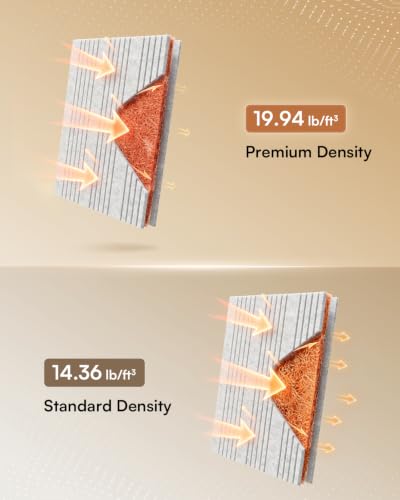 Image of SODOCT 6 Pack Large Acoustic Panels, 47.2 inch X 23.6 inch X 0.4 inch Sound Proof Panels for Walls, Decorative Wall Panels for Home Studio & Office, Gray