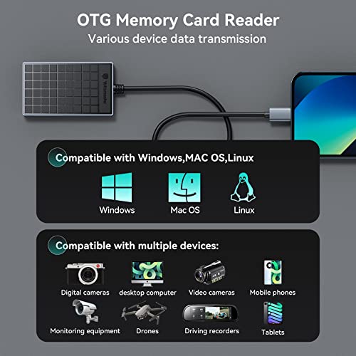 Yottamaster Lettore Schede di Memoria Lettore di