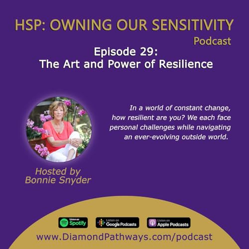 The Art and Power of Resilience