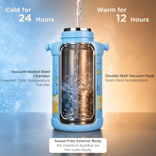 Image of Mee Mee Little Shark Smart-Temp 2-in-1 Sipper & Spout Bottle, 500ml, Vacuum Insulated SUS 316 Stainless Steel Water Bottle with Temperature Display, Leak-Proof & Travel Friendly (Blue)