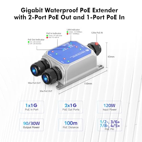 Image of MokerLink IP67 Outdoor 3 Port Gigabit PoE Extender, IEEE 802.3 af /at /bt Repeater 90W, 10 /100 /1000Mbps, 1 In 2 Out, Wall Mount Metal Waterproof Passthrough Switch