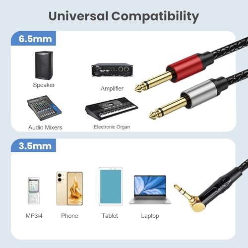 Cable adaptador 3.5mm macho a 2x6.35mm macho Y splitter 3 m miniatura 2
