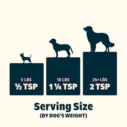 Image of Bark in the Belly Beef Dog Food Topper - Limited Ingredient Blend with Real Beef & Rosemary - Shake & Sprinkle Meal Mixer for Dogs of All Breeds and Life Stages (Pack of 3)