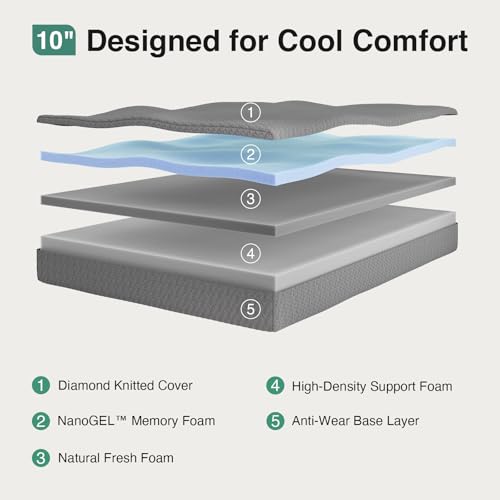 Image of Novilla Full Size Mattress in a Box, 10 Inch Gel Memory Foam Mattress Full for Cool Night Sleep & Pressure Relief, Mattresses with Thermally Balanced Foam Core for Enhanced Support & Breathability