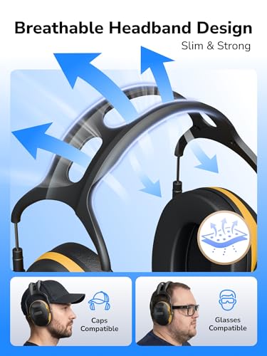 Image of Dr.meter Ear Protection Ear Muffs, C06 Noise Cancelling Headphones for Adults Kids, NRR28dB Noise Reduction Hearing Protection Earmuffs for Range, Mowing, Concerts, Monster Jam, Autism Sensory