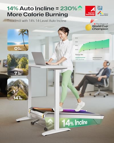 UREVO CyberPad Smart Walking Pad with 14% Auto-Incline — view 2