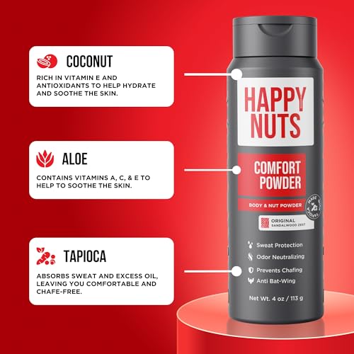 Image of HAPPY NUTS Comfort Powder Deodorant For Men: Anti-Chafing, Sweat and Odor Control for Jock Itch, Aluminum-Free, Ultimate Gift for Men's Private Parts 4 oz (1 Pack), Original Scent