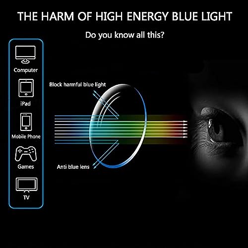Image of LJCZKA Square Blue Light Blocking Glasses for Women Men Anti Headache and Eyestrain for Reading, Texting & Gaming