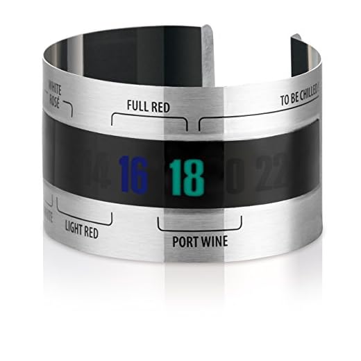 Tescoma Termómetro, Acero Inoxidable