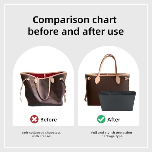 Image of DGAZ Purse Organizer Insert Fits Neverfull-Mini /PM /MM /GM Bags,Silk Bag Organizer,Luxury Handbag & Tote Shaper(MM, Grismeyer)