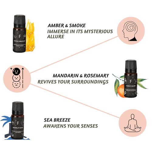 Folkulture FESOIEO-MS Essential Oils For Diffuser Oil thumb #3