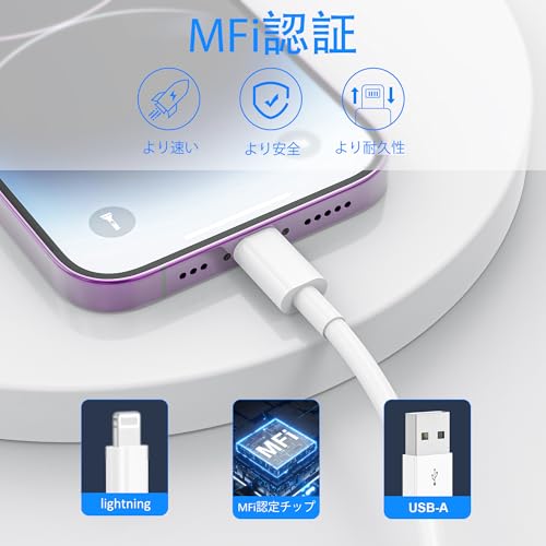 for iphone 充電ケーブル 純正 1M+2M 2本セット 【2026新版 MFI認証】USB A -ライトニングケーブル 急速充電 データ転送 高耐久 断線防止 アイフォン 充電コード for iPhone 14/13/12/11/Mini/Pro Max/SE 2020/XS Max/XR/X/8/7/6s/6/5、for iPad/Mini/Air lightning各種対応