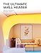 EconoHome Wall Heater Panel with Thermostat - Electric Wall Mounted Heater for Indoor Use - 400Watt Convection Heater - Perfect for Rooms Up to 120 Sq Ft - 120V - Updated Model