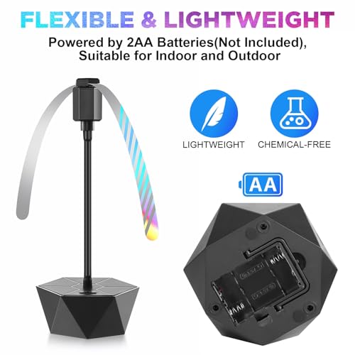 Repelentes, Outdoors Imagen adicional