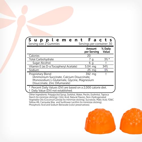 image for Amberen Menopause Supplements for Women, Multi-Symptom Relief, Vitamin