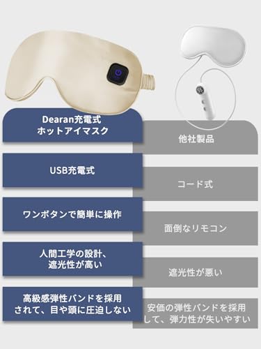 Dearan ホットアイマスク USB 充電式 Dearan-002 の商品画像 7