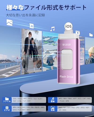 【アプリ不要】Phone用USBメモリ iphone写真保存 データバックアップ タイプc usbメモリー 外付けストレージ 大容量 フラッシュドライブ 写真・動画・書類保存 全Phone/Android/PC対応 容量不足解消 スマホの写真を保存する 紫
