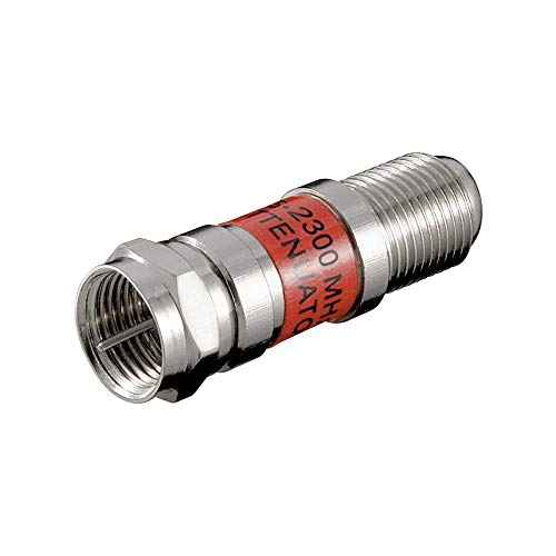 ✅ Tolleranza: +/- 1,5 dB; Impedenza: 75 Ohm; Continuità c.c.