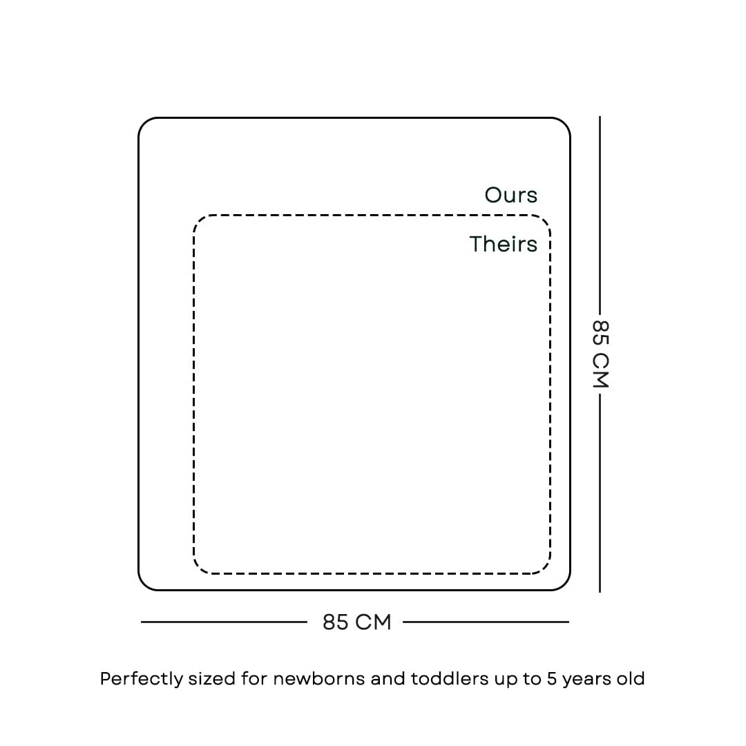 THEONI - Hooded Bamboo Towel | Cotton Towel for Kids | 400 GMS, 85x85 cm | Pack of 1 - Green Colour, Newborn,Infants and Toddler - Suitable for Baby Gifts (Mint Green/Green)