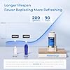 Waterdrop Electric Water Filter Pitcher, Reduce 99.6% of Lead and 45+ Impurities, 200-Gallon Rechargeable Water Dispenser, Instant 15-Cup Countertop System, NSF/ANSI 401&53&42&372, NOT Reduce TDS