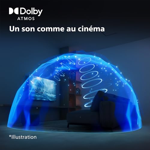 Philips 43PUS7609 — vue en situation