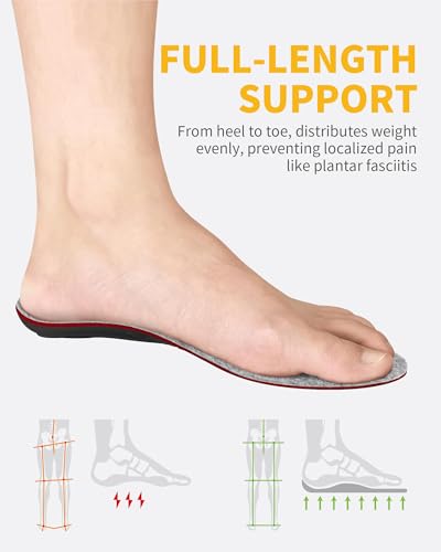 Image of WALKHERO Plantar Fasciitis Insoles - Arch Supports Wool Inserts, Lightweight Breathable Cushioning, Comfort Shock Absorption Inserts for Walking (Light Gray Mens 14)