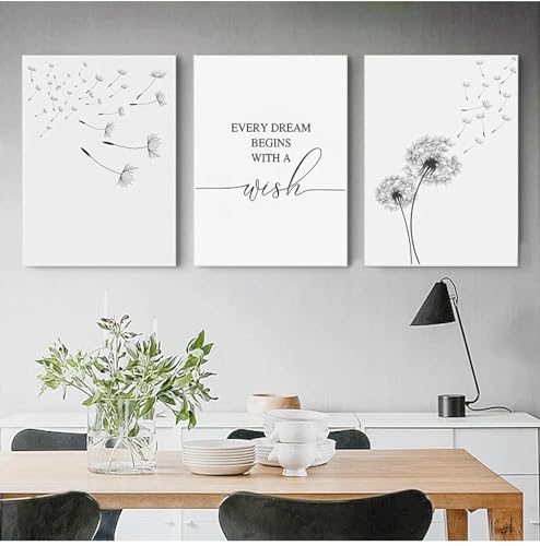 Peinture pissenlit nordique minimaliste pour créer un salon zen et lumineux