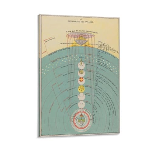 Dante’S Inferno Beyond Poster Introduction To Hell Poster (5) Canvas