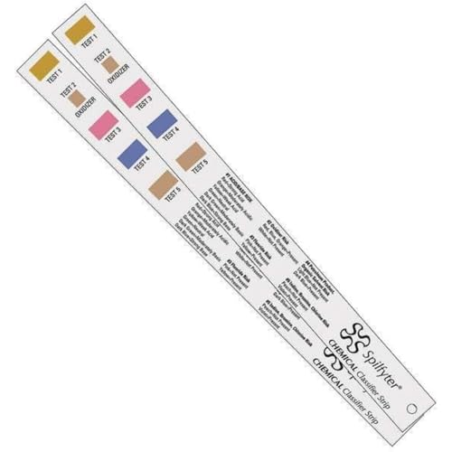 Image of NPS 570010 Spilfyter Specialty Spill Economy Chemical Classifier Strip (Box of 10)