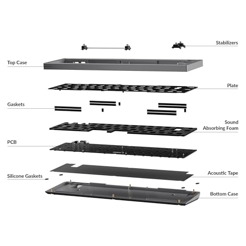Kit de clavier filaire Keychron Q9 ISO interchangeable à chaud pour libérer l'espace - 7
