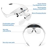 Lightswim B085DRKCWZ lato 3