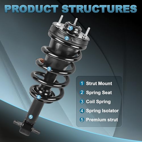 Everestway E014AJ055X2 Front Complete Strut Assembly 189105 139105 Compatible thumb #1