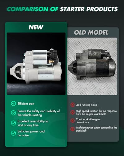 Image of SCITOO Motor Starter for 19706 31100-94J20 Starters Fit for Johnson for BJ25E4SDS 2006, for Johnson for BJ25E4SUC 2007, for Johnson for BJ25EL4SDS 2006, for Johnson for BJ25EL4SUC 2007