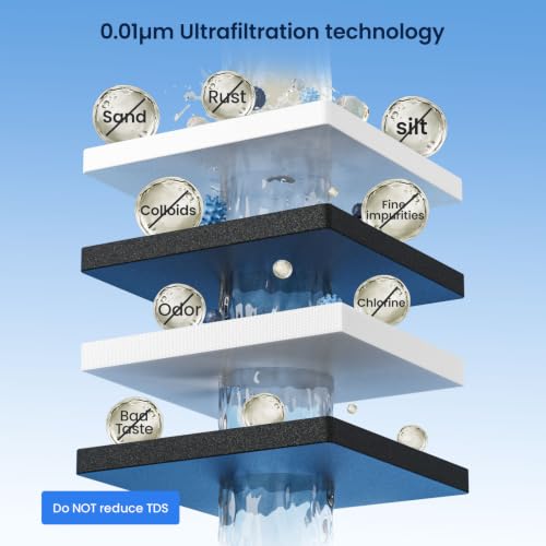 GLACIER FRESH GFU06 0.01μm Ultra Filtration Under Sink Water Filter System - Image 3